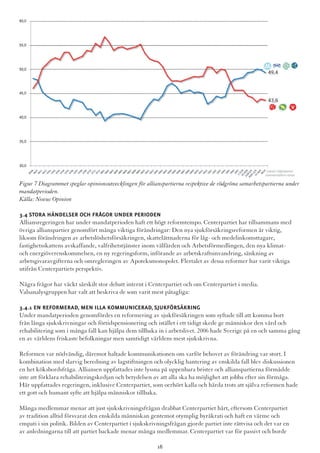 Figur 7 Diagrammet speglar opinionsutvecklingen för allianspartierna respektive de rödgröna samarbetspartierna under
mandatperioden.
Källa: Novus Opinion
3.4 Stora händelser och frågor under perioden
Alliansregeringen har under mandatperioden haft ett högt reformtempo. Centerpartiet har tillsammans med
övriga allianspartier genomfört många viktiga förändringar: Den nya sjukförsäkringsreformen är viktig,
liksom förändringen av arbetslöshetsförsäkringen, skattelättnaderna för låg- och medelinkomsttagare,
fastighetsskattens avskaffande, valfrihetstjänster inom välfärden och Arbetsförmedlingen, den nya klimat-
och energiöverenskommelsen, en ny regeringsform, införande av arbetskraftsinvandring, sänkning av
arbetsgivaravgifterna och omregleringen av Apoteksmonopolet. Flertalet av dessa reformer har varit viktiga
utifrån Centerpartiets perspektiv.
Några frågor har väckt särskilt stor debatt internt i Centerpartiet och om Centerpartiet i media.
Valsanalysgruppen har valt att beskriva de som varit mest påtagliga:
3.4.1 En reformerad, men illa kommunicerad, sjukförsäkring
Under mandatperioden genomfördes en reformering av sjukförsäkringen som syftade till att komma bort
från långa sjukskrivningar och förtidspensionering och istället i ett tidigt skede ge människor den vård och
rehabilitering som i många fall kan hjälpa dem tillbaka in i arbetslivet. 2006 hade Sverige på en och samma gång
en av världens friskaste befolkningar men samtidigt världens mest sjukskrivna.
Reformen var nödvändig, däremot haltade kommunikationen om varför behovet av förändring var stort. I
kombination med slarvig beredning av lagstiftningen och olycklig hantering av enskilda fall blev diskussionen
en het köksbordsfråga. Alliansen uppfattades inte lyssna på uppenbara brister och allianspartierna förmådde
inte att förklara rehabiliteringskedjan och betydelsen av att alla ska ha möjlighet att jobba efter sin förmåga.
Här uppfattades regeringen, inklusive Centerpartiet, som oerhört kalla och hårda trots att själva reformen hade
ett gott och humant syfte att hjälpa människor tillbaka.
Många medlemmar menar att just sjukskrivningsfrågan drabbat Centerpartiet hårt, eftersom Centerpartiet
av tradition alltid försvarat den enskilda människan gentemot otymplig byråkrati och haft en värme och
empati i sin politik. Bilden av Centerpartiet i sjukskrivningsfrågan gjorde partiet inte rättvisa och det var en
av anledningarna till att partiet backade menar många medlemmar. Centerpartiet var för passivt och borde
16
 