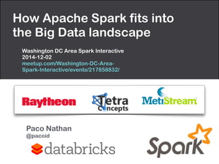 How Apache Spark fits into 
the Big Data landscape 
Washington DC Area Spark Interactive 
2014-12-02 
meetup.com/Washington-DC-Area- 
Spark-Interactive/events/217858832/ 
Paco Nathan 
@pacoid 
 