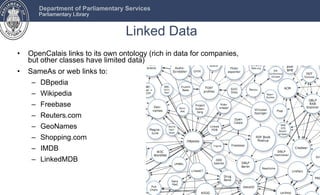 Linked Data <ul><li>OpenCalais links to its own ontology (rich in data for companies, but other classes have limited data)...