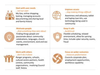 Start with user needs
…not our own
My Gov, online shopping,
texting, managing accounts
documenting and sharing local
and family history
Improve access
…stop making things difficult
Awareness and advocacy, tablet
and laptop loan kits, use
technology being used in
community
Motivate people
…find something they care about
Finding things people are
passionate about: community
celebrations, languages, church
events, environment, land and sea
management
Keep it safe
…build trust
Flexible scheduling, relaxed
environment, allow for yarning
time, include cyber security, scams,
fraud
Work with others
…don’t do it alone
Ranger programs, schools,
cultural centre partners, health
centres, community
organisations, involving Council
staff, Telstra
Focus on wider outcomes
…measure performance
Councils corporate plan,
employment opportunities,
workforce capability
 