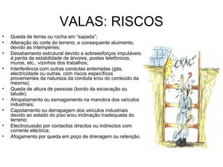 VALAS: RISCOS
• Queda de terras ou rocha em “sapada”;
• Alteração do corte do terreno, e consequente aluimento,
devido ás intempéries;
• Desabamento estrutural devido a sobreesforços imputáveis
á perda de estabilidade de árvores, postes telefónicos,
muros, etc., vizinhos dos trabalhos;
• Interferência com outras condutas enterradas (gás,
electricidade ou outras, com riscos específicos
provenientes da natureza da conduta e/ou do conteúdo da
mesma);
• Queda de altura de pessoas (bordo da escavação ou
talude);
• Atropelamento ou esmagamento na manobra dos veículos
industriais;
• Capotamento ou derrapagem dos veículos industriais
devido ao estado do piso e/ou inclinação inadequada do
terreno;
• Electrocussão por contactos directos ou indirectos com
corrente eléctrica;
• Afogamento por queda em poço de drenagem ou retenção.
 