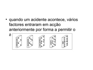 • quando um acidente acontece, vários
factores entraram em acção
anteriormente por forma a permitir o
acidente.
 