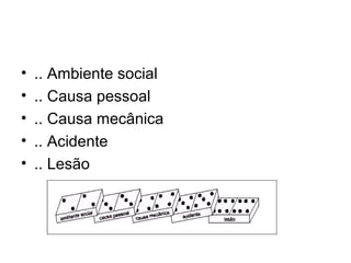 • .. Ambiente social
• .. Causa pessoal
• .. Causa mecânica
• .. Acidente
• .. Lesão
 