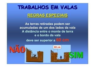 As terras retiradas podem ser
acumuladas de um dos lados da vala
A distância entre o monte de terra
e o bordo da vala
deve ser superior a 60 cm
NÃONÃO
SIMSIM
60 cm60 cm
TRABALHOS EM VALASTRABALHOS EM VALAS
REGRAS ESPECIAISREGRAS ESPECIAIS
 