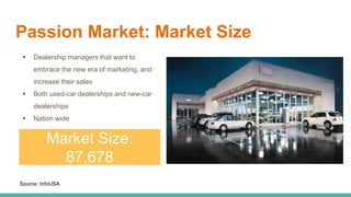 Passion Market: Market Size
Market Size:
87,678
Source: InfoUSA
 Dealership managers that want to
embrace the new era of ...