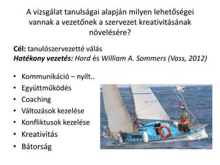 A vizsgálat tanulságai alapján milyen lehetőségei
vannak a vezetőnek a szervezet kreativitásának
növelésére?
• Kommunikáció – nyílt..
• Együttműködés
• Coaching
• Változások kezelése
• Konfliktusok kezelése
• Kreativitás
• Bátorság
Cél: tanulószervezetté válás
Hatékony vezetés: Hord és William A. Sommers (Vass, 2012)
 