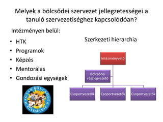 Melyek a bölcsődei szervezet jellegzetességei a
tanuló szervezetiséghez kapcsolódóan?
• HTK
• Programok
• Képzés
• Mentorálas
• Gondozási egységek
Szerkezeti hierarchia
Intézményen belül:
Intézményvető
Csoportvezetők Csoportvezetők Csoportvezetők
Bölcsődei
részlegvezető
 