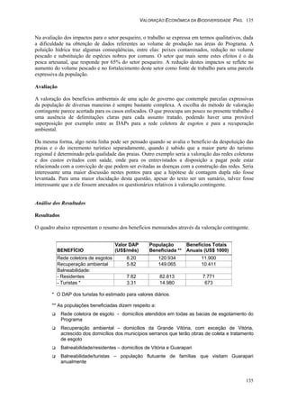 VALORAÇÃO ECONÔMICA DA BIODIVERSIDADE PAG. 135
135
Na avaliação dos impactos para o setor pesqueiro, o trabalho se expressa em termos qualitativos, dada
a dificuldade na obtenção de dados referentes ao volume de produção nas áreas do Programa. A
poluição hídrica traz algumas conseqüências, entre elas: peixes contaminados, redução no volume
pescado e substituição de espécies nobres por comuns. O setor que mais sente estes efeitos é o da
pesca artesanal, que responde por 65% do setor pesqueiro. A redução destes impactos se reflete no
aumento do volume pescado e no fortalecimento deste setor como fonte de trabalho para uma parcela
expressiva da população.
Avaliação
A valoração dos benefícios ambientais de uma ação de governo que contemple parcelas expressivas
da população de diversas maneiras é sempre bastante complexa. A escolha do método de valoração
contingente parece acertada para os casos enfocados. O que preocupa um pouco no presente trabalho é
uma ausência de delimitações claras para cada assunto tratado, podendo haver uma provável
superposição por exemplo entre as DAPs para a rede coletora de esgotos e para a recuperação
ambiental.
Da mesma forma, algo nesta linha pode ser pensado quando se avalia o benefício da despoluição das
praias e o do incremento turístico separadamente, quando é sabido que a maior parte do turismo
regional é determinado pela qualidade das praias. Outro exemplo seria a valoração das redes coletoras
e dos custos evitados com saúde, onde para os entrevistados a disposição a pagar pode estar
relacionada com a convicção de que podem ser evitadas as doenças com a construção das redes. Seria
interessante uma maior discussão nestes pontos para que a hipótese de contagem dupla não fosse
levantada. Para uma maior elucidação desta questão, apesar do texto ser um sumário, talvez fosse
interessante que a ele fossem anexados os questionários relativos à valoração contingente.
Análise dos Resultados
Resultados
O quadro abaixo representam o resumo dos benefícios mensurados através da valoração contingente.
BENEFÍCIO
Valor DAP
(US$/mês)
População
Beneficiada **
Benefícios Totais
Anuais (US$ 1000)
Rede coletora de esgotos 8.20 120.934 11.900
Recuperação ambiental 5.82 149.065 10.411
Balneabilidade:
- Residentes 7.82 82.813 7.771
- Turistas * 3.31 14.980 673
* O DAP dos turistas foi estimado para valores diários.
** As populações beneficiadas dizem respeito a:
q Rede coletora de esgoto - domicílios atendidos em todas as bacias de esgotamento do
Programa
q Recuperação ambiental – domicílios da Grande Vitória, com exceção de Vitória,
acrescido dos domicílios dos municípios serranos que terão obras de coleta e tratamento
de esgoto
q Balneabilidade/residentes – domicílios de Vitória e Guarapari
q Balneabilidade/turistas – população flutuante de famílias que visitam Guarapari
anualmente
 
