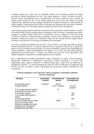VALORAÇÃO ECONÔMICA DA BIODIVERSIDADE PAG. 82
82
O estudo ressalta que a área, uma vez desmatada, dispõe de um montante razoável de energia
provinda da energia remanescente do solo e dos restos orgânicos e cinzas. Levando em conta o
processo erosivo imediatamente após o desmatamento (10 meses), estimou-se que as perdas de
energia foram menores do que 1% da energia estocada no solo. Porém uma análise em escala
temporal maior apontaria para um aumento considerável de perda de energia por mineralização da
matéria orgânica. Como mostra Ferri (1989) em latossolos da Amazônia, dois anos após o desmate e
implantação de pasto, 38% da matéria orgânica originária da floresta nativa desapareceu.
Com relação à energia cultural consumida no processo de carvoejamento, o estudo baseado no modelo
de Pimentel (1980), incluiu a energia gasta em combustível, bens e serviços. O resultado mostra que o
consumo de energia cultural atinge 4,5% (142,9E8
J/ha) do que é obtido em forma de carvão
3102E8
J/ha, apesar das inúmeras perdas já relatadas. O custo com combustíveis no processo de
produção e transporte do carvão até a siderúrgica atinge 90% do consumo total de energia cultural.
Assumiu-se uma perda de 4% do carvão no transporte até a siderúrgica.
Ao avaliar a eficiência energética como um todo, o que se observa é que para cada Joule de energia
cultural introduzido obteve-se 7,7 joules em forma de carvão, o que para o autor era de se esperar por
tratar-se de uma atividade extrativista rústica. Em termos monetários, apesar da boa rentabilidade por
hectare explorada, a relação custo/beneficio foi de apenas 1:1,3, ou seja, para cada dólar aplicado o
proprietário da carvoaria obteve 1,3 dólares. Isto mostra mais uma vez a não equivalência entre
valores energéticos e monetários na contabilização de recursos naturais.
Para a determinação da relação custo/benefício foram considerados os custos variáveis (desmate,
mão-de-obra, combustíveis e lubrificantes, conservação e reparos, transporte) e os custos fixos
(depreciação, juros, seguros, impostos). O resultado mostra que o custo total em dólares/ha foi
estimado em US$ 847.7 e o valor da produção de carvão em US$ 1,119.00 para um rendimento total
de US$ 271.3/ha. No quadro a seguir é apresentado um resumo das variáveis estimadas nos três
ecossistemas.
Variáveis analisadas e seus respectivos valores energéticos e monetários estimados
nos três ecossistemas
Variáveis Ecossistem
a natural
Ecossistema de
reserva
Ecossistema de
Carvoejamento
Produtividade líquida 1.950 g/m
2
92 t/ha
Energia estocada 5,6 E
10
joules/ha 173,3 E
10
joules/ha
% da energia estocada utilizada
na produção de carne e lenha
1%
% de energia utilizada - - 18%
% de energia abandonada no
campo
56%
% de energia perdida - 26%
Custo da energia /produzir 20kg
de carne em pasto nativo
US$35
Eficiência energética em joules - - 1:7,7
Relação Custo / Beneficio na
produção de carvão US$
1:1,3
 