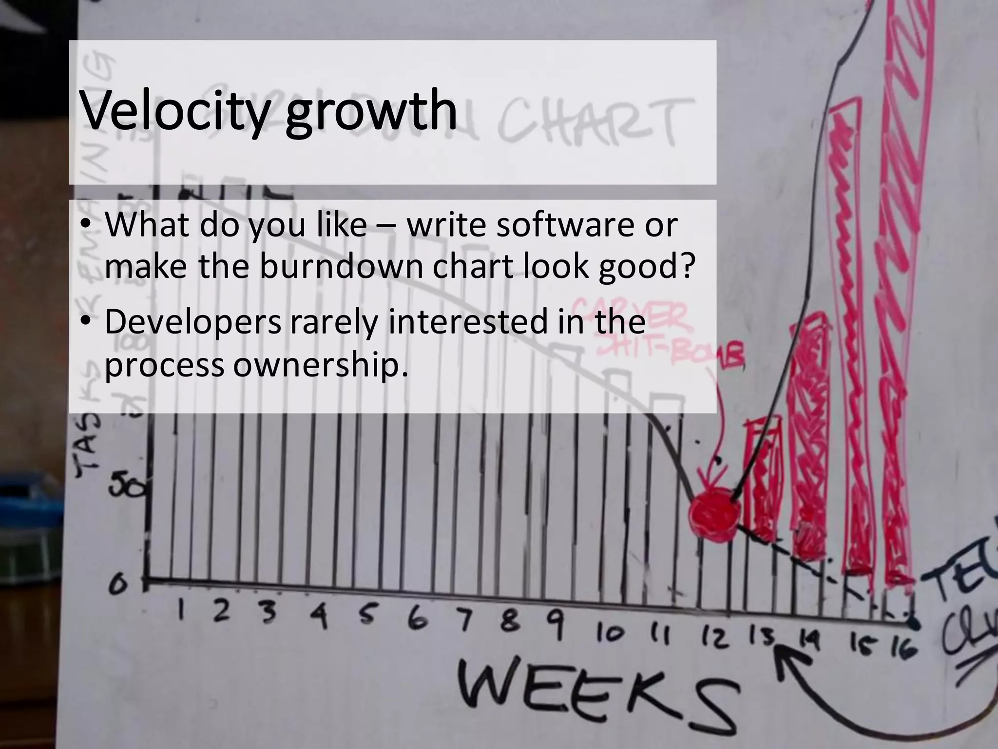 Velocity	growth
• What	do	you	like	– write	software	or	
make	the	burndown	chart	look	good?
• Developers	rarely	interested	in	the	
process	ownership.
 