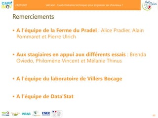 Remerciements
 A l’équipe de la Ferme du Pradel : Alice Pradier, Alain
Pommaret et Pierre Ulrich
 Aux stagiaires en appui aux différents essais : Brenda
Oviedo, Philomène Vincent et Mélanie Thinus
 A l’équipe du laboratoire de Villers Bocage
 A l’équipe de Data’Stat
49
24/11/2021 ValCabri - Quels itinéraires techniques pour engraisser ses chevreaux ?
 
