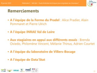 Remerciements
 A l’équipe de la Ferme du Pradel : Alice Pradier, Alain
Pommaret et Pierre Ulrich
 A l’équipe INRAE Val d...