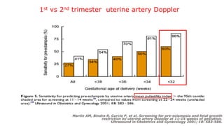 1st vs 2nd trimester uterine artery Doppler
Martin AM, Bindra R, Curcio P, et al. Screening for pre-eclampsia and fetal gr...