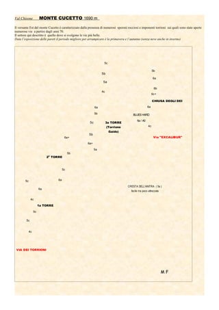 Val Chisone MONTE CUCETTO 1690 m
Il versante Est del monte Cucetto è caratterizzato dalla presenza di numerosi speroni rocciosi e imponenti torrioni sui quali sono state aperte
numerose vie a partire dagli anni 70.
Il settore qui descritto è quello dove si svolgono le vie più belle.
Data l’esposizione delle pareti il periodo migliore per arrampicare è la primavera e l’autunno (senza neve anche in inverno)
6a
5b
6a+
5c
5a
6a+
5c
5b
4c
5c
5b
5a
5b
4c
6a
6c+
6a
6a
5c
5c
5c
VIA DEI TORRIONI
6b
4c
4c
CHIUSA DEGLI DEI
3a TORRE
(Torrione
Gaido)
1a TORRE
2a
TORRE
5b
M F
Via "EXCALIBUR"
6a
CRESTA DELL'ANITRA ( 5a )
facile ma poco attrezzata
BLUES HARD
/6a A0
 