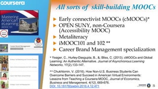 5
All sorts of skill-building MOOCs
 Early connectivist MOOCs (cMOOCs)*
 OPEN SUNY, non-Coursera
(Accessibility MOOC)
 ...