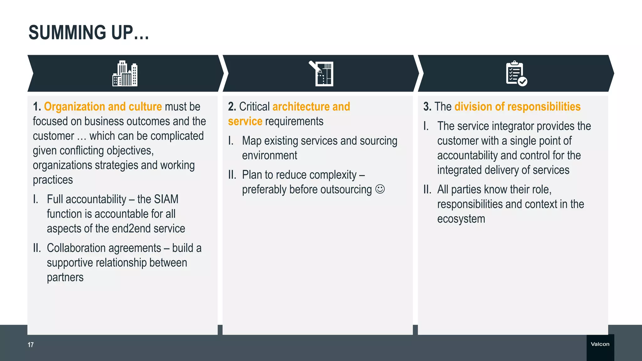 SIAM and DevOps Getting the Best of Both Worlds PPT