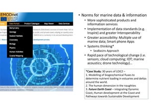 Importance of data and information for users of ocean and coastal space and the role of industry as users and providers of marine data Slide 7