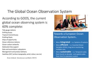 Importance of data and information for users of ocean and coastal space and the role of industry as users and providers of marine data Slide 9