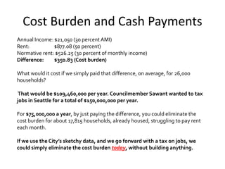 Cost Burden and Cash Payments
Annual Income: $21,050 (30 percent AMI)
Rent: $877.08 (50 percent)
Normative rent: $526.25 (30 percent of monthly income)
Difference: $350.83 (Cost burden)
What would it cost if we simply paid that difference, on average, for 26,000
households?
That would be $109,460,000 per year. Councilmember Sawant wanted to tax
jobs in Seattle for a total of $150,000,000 per year.
For $75,000,000 a year, by just paying the difference, you could eliminate the
cost burden for about 17,815 households, already housed, struggling to pay rent
each month.
If we use the City’s sketchy data, and we go forward with a tax on jobs, we
could simply eliminate the cost burden today, without building anything.
 