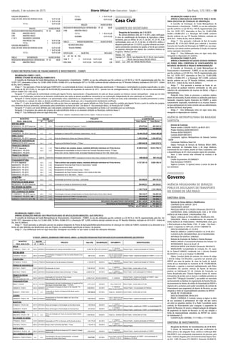 sábado, 3 de outubro de 2015 Diário Oﬁcial Poder Executivo - Seção I São Paulo, 125 (185) – 13
DELIBERAÇÃO FUMEFI 4-2015
APROVA A INDICAÇÃO DE SUBSTITUTA PARA A SECRE-
TARIA EXECUTIVA DO CONSELHO DE ORIENTAÇÃO
O Conselho de Orientação do Fundo Metropolitano de
Financiamento e Investimento - FUMEFI, no uso das atribuições
que lhe conferem as LCE 94-74, e 144-76, regulamentadas pelo
Dec. Est. 10.951-1977, observados os Decs. Est. 53.665-2008,
59.094 e 59.866-2013 e a Resolução SEP 3-2009, conforme
decisão unânime em sua 74ª Reunião Ordinária, realizada em
30-9-2015 - Ordem do Dia, Item VI, delibera:
Artigo 1º - Fica aprovada a indicação de Nair de Lourdes
Martinelli, RG 4.154.226-5-SSP/SP, para substituir o Secretário
Executivo do Conselho de Orientação do FUMEFI em seus impe-
dimentos, com plenos poderes pertinentes à função, em especial
assinar quaisquer documentos.
Artigo 2º - Esta Deliberação entra em vigor nesta data,
revogando-se disposições em contrário.
DELIBERAÇÃO FUMEFI 5-2015
APROVA A REVERSÃO DE SALDOS OCIOSOS DIVERSOS
AO FUNDO, PARA COBERTURA DE CANCELAMENTOS DE
RECURSOS EM RESTOS A PAGAR E REPROGRAMAÇÃO
O Conselho de Orientação do Fundo Metropolitano de
Financiamento e Investimento - FUMEFI, no uso das atribuições
que lhe conferem as LCE 94-74, e 144-76, regulamentadas pelo
Dec. Est. 10.951-1977, observados os Decs. Est. 53.665-2008,
59.094 e 59.866-2013 e a Resolução SEP 3-2009, conforme
decisão unânime em sua 74ª Reunião Ordinária, realizada em
30-9-2015 - Ordem do Dia, Item VI, delibera:
Artigo 1º - Fica aprovada a reversão ao fundo de sal-
dos ociosos de qualquer natureza contratados ou não, para
cobertura de cancelamentos de recursos em Restos a Pagar e
reprogramação.
Parágrafo Único: Todos os processos e contratos inativos
devem ser encerrados, ficando extintos os celebrados pelo Banco
Santander, enquanto Agente Financeiro do FUMEFI, a serem
sumariamente arquivados, transferindo-se os recursos financei-
ros que permaneciam em conta corrente sob sua administração,
ao Banco do Brasil, atual gestor.
Artigo 2º - Esta Deliberação entra em vigor nesta data,
revogando-se disposições em contrário.
AGÊNCIA METROPOLITANA DA BAIXADA
SANTISTA
Extrato de Contrato
Parecer Jurídico CJ/AGEM 14/2015, de 08-07-2015
Pregão Eletrônico AGEM 0003/2015
Processo AGEM 0028/2015
Contrato AGEM 0007/2015
Contratante: Agência Metropolitana da Baixada Santista
- AGEM
Contratada: Telefônica Brasil S/A
Objeto: Prestação de Serviços de Telefonia Móvel (SMP),
para realização de chamadas locais e de longa distância,
transmissão de voz e dados, através de Plano Corporativo, com
a disponibilização de 05 (cinco) estações regime de comodato.
Valor: O valor mensal total estimado do contrato é de
R$2.000,00.
Crédito Orçamentário 2015NR00071
Data Assinatura:15/9/2015
Vigência Contrato: 15 (quinze) meses a contar da data de
sua assinatura
Governo
AGÊNCIA REGULADORA DE SERVIÇOS
PÚBLICOS DELEGADOS DE TRANSPORTE
DO ESTADO DE SÃO PAULO
DIRETORIA GERAL
Extrato de Termo Aditivo e Modificativo
CONTRATO 0279 / ARTESP / 2014
CONTRATANTE: ARTESP
PROCESSO ARTESP 015.376/2013 (Protocolo 239.475/13)
CONTRATADO: ADAG COMUNICAÇÃO LTDA. e BY VIVAS
AGÊNCIA DE PUBLICIDADE E PROPAGANDA LTDA.
Objeto: Celebração do Termo Aditivo e Modificativo 003.
FINALIDADE: Alterar o estabelecimento da empresa BY
VIVAS AGÊNCIA DE PUBLICIDADE E PROPAGANDA LTDA, para
a filial localizada na Rua Flórida, 1738 – 4º andar – São Paulo –
Capital, e registrada no CNPJ sob o 07.017.738/0004-53.
DATA DA ASSINATURA: 01-10-2015
PARECER JURÍDICO: CJ/ARTESP 918/2015 de 24-08-2015
CLASSIFICAÇÃO ORÇAMENTÁRIA: 26122160390920000.
NATUREZA DA DESPESA: 33903929.
Extrato de Contrato de Penhor e Outras Avenças
PARTES: ARTESP e Concessionária Rodovia dos Tamoios S.A
INTERVENIENTE: Banco do Brasil S.A
PROCESSO ARTESP 018.359/2015 (Protocolo 284.934/15)
MODALIDADE: Inexigibilidade de Licitação, Art. 25, caput,
da Lei Federal 8.666/93, combinado com o Decreto Estadual
60.244/2014 e com a Lei Estadual 13.286/2008.
Objeto: Constitui objeto do contrato, nos termos do artigo
1.424 do Código Civil Brasileiro, a garantia real prestada pela
ARTESP por meio de penhor de cotas do Fundo de Investi-
mento de sua titularidade no montante de R$ 170.000.000,00,
destinadas a suportar o eventual inadimplemento, pelo Poder
Concedente, das parcelas mensais do Aporte de Recursos
previsto na Subcláusula 5.5 do Contrato de Concessão, na
forma disciplinada pela Cláusula Vigésima Quinta do mesmo
instrumento, de acordo com os marcos e condições previstos no
Anexo XVII (“Obrigação Garantida”), que poderá ser executada
exclusivamente na hipótese de esgotamento da Receita Vincula-
da proveniente de direitos de crédito de titularidade do DER/SP e
vigorará até a assinatura, pelo poder concedente, de contrato de
financiamento para pagamento do Aporte de Recursos; ou seja
atingindo o limite de responsabilidade subsidiária da ARTESP.
VALOR: R$ 170.000.000,00
DATA DA ASSINATURA: 09-04-2015
PRAZO E VIGÊNCIA: O Contrato começa a vigorar na data
de sua assinatura e permanecerá em vigor até que ocorra
um entre os seguintes eventos: (i) o Poder Concedente assine
contrato de financiamento para assegurar o pagamento do
Aporte de Recursos; (ii) ocorra a integral quitação da obrigação
de pagamento do Aporte de Recursos; ou (iii) seja atingido o
limite de responsabilidade subsidiária da ARTESP nos sermos
da Subcláusula 4.3.
CLASSIFICAÇÃO CONTÁBIL: 111111902 e 111115003
DIRETORIA DE INVESTIMENTOS
Despacho do Diretor de Investimentos, de 24-9-2015
O Diretor de Investimentos decide pelo acolhimento da
defesa prévia e das alegações finais, relativo à notificação NOT.
DIN.0328/13, com consequente arquivamento do processo, pelo
fatos e motivos alegados pela Concessionária Auto Raposo Tava-
res S/A - CART. (Processo 015.740/2013 -Protocolo 243.836/13)
Casa Civil
GABINETE DO SECRETÁRIO
Despacho do Secretário, de 2-10-2015
No correio eletrônico SAA, de 11-9-2015, sobre retificação:
À vista da manifestação da Secretaria de Agricultura e Abas-
tecimento, para os efeitos do art. 3º, do Dec. 41.721-97, e de
conformidade com o art. 41, II, do Dec. 61.038-2015, retifico o
despacho publicado em 12-9-2015, na parte referente aos muni-
cípios convenentes constantes do quadro, a fim de que constem
as seguintes alterações nos objetos dos convênios relativos ao
Programa "Melhor Caminho":
Município Km Objeto
Itaporanga 6,78 IRG 365 - Bairro Mosteirinho / IRG 147 / IRG 424 - Bairro Cruzeirinho
/ IRG 426 - Bairro São Francisco (TRECHOS CRÍTICOS)
Sumaré 6,20 SMR – 030 / SMR-386 (TRECHOS CRÍTICOS)
T O T A L 1 3 10.471.613,00
SETEMBRO 10.471.613,00
REDUÇÃO VALORES EM REAIS
ÓRGÃO/QUOTAS MENSAIS/DOTAÇÃO CONTINGENCIADA FR GD VALOR
27000 MINISTÉRIO PÚBLICO
T O T A L 1 1 10.471.613,00
NOVEMBRO 10.471.613,00
TABELA 3 MARGEM ORÇAMENTÁRIA VALORES EM REAIS
RECURSOS DORECURSOS
TESOURO EPRÓPRIOS
ESPECIFICAÇÃO VALOR TOTAL VINCULADOS
LEI ART PAR INC ITEM
15646 9º 1º 2 10.471.613,00 10.471.613,00 0,00
TOTAL GERAL 10.471.613,00 10.471.613,00 0,00
FUNCIONAL-PROGRAMÁTICA
03.062.2701.4595 DEFESA DOS INTERESSES SOCIAIS 10.471.613,00
1 3 10.471.613,00
T O T A L 10.471.613,00
REDUÇÃO VALORES EM REAIS
ORGÃO/UO./ELEMENTO/FUNCIONAL/PROGRAMÁTICA FR GD VALOR
27000 MINISTÉRIO PÚBLICO
27001 MINISTÉRIO PUBLICO
3 1 90 11 VENCIMENTOS E VANTAGENS
FIXAS-PESSOAL CIVIL 1 10.471.613,00
T O T A L 1 10.471.613,00
FUNCIONAL-PROGRAMÁTICA
03.062.2701.4595 DEFESA DOS INTERESSES SOCIAIS 10.471.613,00
1 1 10.471.613,00
T O T A L 10.471.613,00
TABELA 2 SUPLEMENTAÇÃO VALORES EM REAIS
ÓRGÃO/QUOTAS MENSAIS/DOTAÇÃO CONTINGENCIADA FR GD VALOR
27000 MINISTÉRIO PÚBLICO
FUNDO METROPOLITANO DE FINANCIAMENTO E INVESTIMENTO - FUMEFI
DELIBERAÇÃO FUMEFI 1-2015
APROVA O PLANO DE APLICAÇÃO FUMEFI/2015.
O Conselho de Orientação do Fundo Metropolitano de Financiamento e Investimento - FUMEFI, no uso das atribuições que lhe conferem as LCE 94-74, e 144-76, regulamentadas pelo Dec. Est.
10.951-1977, observados os Decs. Est. 53.665-2008, 59.094 e 59.866-2013, e as Resoluções SEP 3 e 14-2009, conforme decisão unânime em sua 74ª Reunião Ordinária, realizada em 30-9-2015 - Ordem
do Dia, Item II, delibera:
Artigo 1º - Fica aprovado o Plano de Aplicação FUMEFI/2015, na conformidade do Anexo I da presente Deliberação, beneficiando 11 Municípios e contemplando os projetos especificados, no valor
total bruto de R$ 44.719.565,12, dos quais R$ 44.250.000,00 provenientes do orçamento do exercício de 2015 – parcela livre de contingenciamento, e R$ 469.565,12, de recursos extraordinários
(Ofícios FUMEFI 333 e 363-2015).
Parágrafo 1º: A certificação de conformidade emitida pelo Agente Técnico, representando o Enquadramento de cada um desses projetos ao interesse comum metropolitano - ainda que em data
posterior a esta Deliberação, constitui-se no elemento condicionante para todas as demais providências necessárias à sua contratação, independendo de nova submissão ao Conselho.
Parágrafo 2º: Outros projetos que venham a ser apresentados novos, substitutivos ou complementares, visando à inclusão no Plano em trato, serão submetidos ao Conselho previamente à contra-
tação, facultando-se a adoção de todas as demais providências preliminares, desde que com o Enquadramento devidamente certificado.
Artigo 2º - O valor da participação do FUMEFI em cada um dos itens ora aprovados será aquele definido em Ficha Técnica específica, emitida pelo Agente Técnico a partir da análise dos projetos
e/ou elementos técnicos pertinentes, apresentados pelos beneficiários na forma do item 2 do Anexo II - Documentação Básica, da Resolução SEP 3-2009.
Parágrafo 1º: O valor a ser assim definido, para cada projeto, prevalecerá sobre o proposto, e corresponderá ao limite a ser concedido para sua contratação.
Parágrafo 2: A somatória dos valores dos projetos de cada beneficiário limita-se ao montante atribuído ao Município, conforme Anexo I.
Artigo 3º - Esta Deliberação entra em vigor nesta data.
74ª ROCOF - 30/09/2015 - DELIBERAÇÃO FUMEFI 001/2015 - ANEXO I - PLANO DE APLICAÇÃO 2015
MUNICÍPIO/ PROJETO
PROC. SDM-CC/PA Nº DATA A CONTRATAR/ADITAR Valor líquido Valor Bruto
BIRITIBA MIRIM
67329/2015 - PA 2015 disponível (-x-) (-x-) Pavimentação da Estrada do Casqueiro - Trecho II 478.873,94 493.240,16
14230/2014 - PA 2014+PA 2015-RE 020/14 01/07/2014 Participação adicional do FUMEFI: Pavimentação e Drenagem de Vias nos Jds. Rosicler e dos Eucaliptos, contratado por R$ 698.147,95 100.000,00 103.000,00
CARAPICUÍBA
73055/2015 - PA 2015 disponível (-x-) (-x-) Interligação do Viaduto EMTU à Rodovia Castelo Branco - Km 22 16.454.333,67 16.947.963,68
EMBU-GUAÇU
51868/2015 - PA 2015 disponível (-x-) (-x-) Obras de Infraestrutura Urbana nas Chácaras Califórnia 1.202.220,66 1.238.287,28
FERRAZ DE VASCONCELOS
95996/2015 PA 2015 disponível (-x-) (-x-) Programa de Mobilidade Municipal - 2ª Etapa 4.895.646,36 5.042.515,75
FRANCISCO MORATO
PA 2015 disponível (-x-) (-x-) Total a atribuir aos projetos abaixo, mediante definição individual em Ficha técnica: 10.305.616,63 10.614.785,13
109634/2015 - PA 2015 (-x-) (-x-) Revitalização de Acessibilidade da Área De Entorno dos Terminais Rodoviários Urbanos - 3ª Etapa
109622/2015 - PA 2015 Obras e Serv. de Eng. Visando à Instal. de Escadas Rolantes de Acesso ao Term. Rod. Urbano Leste
FRANCO DA ROCHA
85676/2013-PA2014/13/sd05+11-RP+PA2015 024/14 04/07/2014 Participação adicional do FUMEFI: Implantação de Terminal de ônibus Urbano, contratado por R$ 5.345.210,43. 929.526,53 957.412,32
ITAQUAQUECETUBA
PA 2015 disponível (-x-) (-x-) Total a atribuir aos projetos abaixo, mediante definição individual em Ficha técnica: 6.727.367,15 6.929.188,16
82838/2015 - PA 2015 (-x-) (-x-) Recapeamento Parcial das Ruas Ferraz de Vasconcelos e Taubaté
82841/2015 - PA 2015 (-x-) (-x-) Recapeamento da Av. Brasil
82842/2015 - PA 2015 (-x-) (-x-) Recapeamento da Estrada do Campo Limpo – Trecho I
82843/2015 - PA 2015 (-x-) (-x-) Recapeamento das Ruas Francisco Otaviano e Dom Cabral de Melo Neto
82844/2015 - PA 2015 (-x-) (-x-) Recapeamento da Av. Ítalo Adami - Trecho I
JUQUITIBA
PA 2015 disponível (-x-) (-x-) Pavimentação da Avenida 31 de março - continuidade 383.686,93 395.197,54
PIRAPORA DO BOM JESUS
86122/2015 - PA 2015 disponível (-x-) (-x-) Construção de Unidade de Atendimento em Saúde 244.993,21 252.343,01
RIO GRANDE DA SERRA
122169/2015 - PA 2015 disponível (-x-) (-x-) Construção de Parque Ecológico 1.180.776,20 1.216.199,49
SÃO LOURENÇO DA SERRA
111256/2015 - PA 2015 disponível (-x-) (-x-) Pavimentação e Serviços Complementares na Estrada Maria Soares Pereira, Bairro Itatuba 158.123,77 162.867,48
111256/2015 - PA 2015 - RE (-x-) (-x-) Participação adicional do FUMEFI no projeto acima 200.000,00 206.000,00
30269/2014 - PA2013/14+ 2015- RE (-x-) (-x-) Participação adicional do FUMEFI: Pavimentação e Serv. Compl. na Estr. Francisco de Carlos C Neves, a contratar (PAs2013+14 R$ 314.373,93) 155.888,46 160.565,11
RECURSOS ORÇAMENTÁRIOS DISPONÍVEIS 42.961.165,05 44.250.000,00
RECURSOS EXTRAORDINÁRIOS (RE) 455.888,46 469.565,12
TOTAL 43.417.053,51 44.719.565,12
A CONTRATAR
Valores em R$
BNC/BB
DELIBERAÇÃO FUMEFI 2-2015
APROVA ALTERAÇÕES PARCIAIS NOS PROJETOS/PLANOS DE APLICAÇÃO/DELIBERAÇÕES, QUE ESPECIFICA
O Conselho de Orientação do Fundo Metropolitano de Financiamento e Investimento - FUMEFI, no uso das atribuições que lhe conferem as LCE 94-74, e 144-76, regulamentadas pelo Dec. Est.
10.951-1977, observados os Decs. Est. 53.665-2008, 59.094 e 59.866-2013 e a Resolução SEP 3-2009, conforme decisão unânime em sua 74ª Reunião Ordinária, realizada em 30-9-2015 - Ordem do
Dia, Item III, delibera:
Artigo 1º - Ficam aprovadas as alterações parciais nos projetos integrantes de Planos de Aplicação/Deliberações/Instrumentos de Liberação de Crédito do FUMEFI, mantendo-se ou alterando-se os
limites de valor deferidos aos Beneficiários e/ou aos Projetos, na conformidade especificada no Anexo I da presente.
Artigo 2º - Esta Deliberação entra em vigor nesta data, retroagindo seus efeitos, no que couber, às datas das alterações efetivadas.
74ª ROCOF - 30/09/2015 - DELIBERAÇÃO FUMEFI 002/2015 - ANEXO I - ALTERAÇÕES PARCIAIS NOS PROJETOS/PLANOS DE APLICAÇÃO/DELIBERAÇÕES, QUE ESPECIFICA
MUNICÍPIO/
PROC. SDM-CC/PA Nº DATA
ARUJÁ
119286/2011 - PA2011 - RP 024/12 29/06/2012 Pavimentação da 2ª pista da Avenida Mário Covas 16.266.760,78 001/2012-002/2014
I.T. 021/2014
Ofício FUMEFI 418/2015
BIRITIBA MIRIM
14230/2014 - PA 2014 020/14 01/07/2014
Pavimentação e Drenagem de Vias nos Jardins Rosicler e dos
Eucaliptos.
698.147,95 001/2014
Ofício GP 218/2015-GP/SMG
Ofício GP 222/2015-GP/SMG
Ofício FUMEFI 421/2015
CARAPICUÍBA
107124/2013 - PA 2013 014/14 27/062014 Reconstrução de Vias de acesso ao Boulevard. 4.158.293,75 002/2014
I.T. 003/2015
Ofício Fumefi 419/2015
FERRAZ DE VASCONCELOS
74727/2011 - PA2011 019/12 29/06/2012 Revitalização do Centro 7.094.393,28 001/2012
I.T. 020/2014
Ofício FUMEFI 418/2015
20537/2012 - PA2012 028/12 04/07/2012 Recuperação da Malha Viária do Município - 6ª Etapa 6.556.921,99 001/2012
I.T. 016/2014
Ofício FUMEFI 418/2015
FRANCO DA ROCHA
85676/2013-
PA2014/13/sd05+2011-RP
024/14 04/07/2014
Implantação de Terminal de Ônibus Urbano
(R$4.316.509,87+R$1.028.700,56)
5.345.210,43 001/2014-002/2014 I.T. 018/2015
ITAQUAQUECETUBA
59863/11-PA2009 001/10 11/01/2010
Pavimentação e Serviços Complementares na Ligação da Rua
São Roque à Estrada Santa Isabel - 1ª ETAPA.
2.701.418,31 002/2010 Ofício 784/2013/GP
12908/2012 - PA2012 022/12 29/06/2012
Pavimentação e Drenagem de Ruas na Vila Industrial - PA
2012
3.680.959,01 001/2012
I.T. 002/2015
Ofício Fumefi 419/2015
96356/2011 - PA2011/2012 (-x-) (-x-)
Construção de Viaduto na Estrada de São Bento sobre a
Ferrovia MRS.
3.091.623,01 001/2012 Pauta CC - 02/09/2015
JANDIRA
15546/2014 - PA2013 - RE 008/14 27/06/2014
Recapeamento de Pavimento Asfáltico em Vias e Ruas
Urbanas Públicas
3.800.000,00 002/2014
Ofício nº 39/2015-SG.Gab
Ofício FUMEFI 422/2015
MAIRIPORÃ
61386/2014 - PA 2013 RE 027/14 04/07/2014 Obras de Drenagem e Pavimentação na Rua Maria Nunes 1.000.000,00 002/2014
I.T. 019/2015
Ofício FUMEFI 404/2015
102536/2013 - PA 2013 006/14 29/04/2014 Obras de Drenagem e Pavimentação em Diversas Ruas 841.622,62 002/2014
I.T. 017/2015
Ofício FUMEFI 406/2015
RIBEIRÃO PIRES
45821/2014 - PA 2013 - RE (-x-) (-x-)
Obras de Contenção em Trecho da Avenida Prefeito Valdirio
Prisco
1.000.000,00 002/2014 Pauta CC - 02/09/2015
RIO GRANDE DA SERRA
17708/2012 - PA2012 018/12 29/06/2012 Implantação da ETEC no Município de Rio Grande da Serra 1.831.770,92 001/2012
I.T. 019/2014
Ofício FUMEFI 418/2015
77917/2013 - PA 2013 002/13 07/10/2013 Parque Linear na Avenida José Bello - 1ª fase 1.792.407,19 002/2014
I.T. 026/2015
Ofício FUMEFI 418/2015
SANTA ISABEL
102510/2013 - PA 2013 - RE 005/14 29/04/2014
Asfaltamento das Ruas de Acesso ao CH S. Isabel A, Estrada
Ramiro Catto
1.800.000,00 002/2014
I.T. 015/2014
Ofício Fumefi 419/2015
SÃO LOURENÇO DA SERRA
30269/2014 - PA2013+PA2014 (-x-) (-x-)
Pavimentação e Serviços Complementares na Estrada
Francisco de Carlos Castro Neves
314.373,93 001/2014
Ofícios FUMEFI 333/2015 e
387/2015 - FT 001/15
Reduz Projeto - reverte saldo ao Fundo
Reduz Projeto - exclui participação da Prefeitura
Adequa Projeto - expande participação da Prefeitura
Reduz Projeto - reverte saldo ao Fundo
Adequa Projeto - expande part. FUMEFI e cria participação PM
Adequa Projeto - expande participação da Prefeitura
Adequa Projeto - expande participação da Prefeitura
Adequa Projeto - expande participação do FUMEFI (v. PA 2015 - RE)
Adequa Projeto - expande participação do FUMEFI - reduz
participação da Prefeitura (v. PA 2015)
DELIBERAÇÃO DOCUMENTO ESPECIFICAÇÕES
BNC/BB
PROJETO
Adequa Projeto
Adequa Projeto - cria participação da Prefeitura
Valor (R$)
Exclui Projeto - reverte saldo ao Fundo
Adequa Projeto - expande participação do FUMEFI
Adequa Projeto - expande participação do FUMEFI
Expande participação do FUMEFI - exclui participação da
Prefeitura (v. PA 2015)
Exclui Projeto - reverte saldo ao Fundo
Adequa Projeto - expande part. FUMEFI e cria participação PM
 