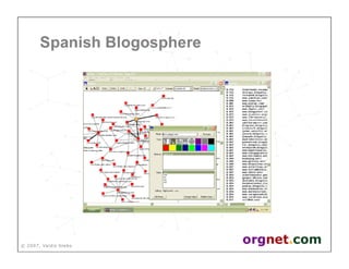 Valdis Krebs - Social network analysis: 1987-2007