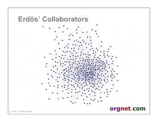 Valdis Krebs - Social network analysis: 1987-2007
