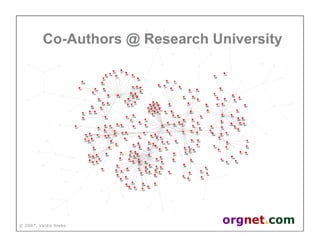 Valdis Krebs - Social network analysis: 1987-2007