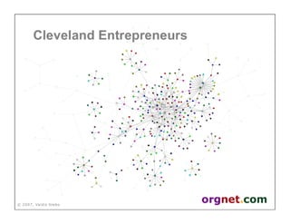 Valdis Krebs - Social network analysis: 1987-2007