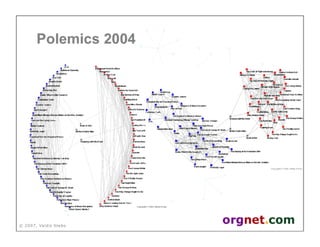 Valdis Krebs - Social network analysis: 1987-2007