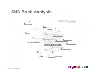 Valdis Krebs - Social network analysis: 1987-2007