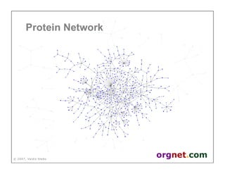 Valdis Krebs - Social network analysis: 1987-2007
