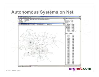 Valdis Krebs - Social network analysis: 1987-2007