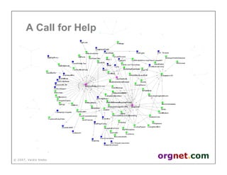 Valdis Krebs - Social network analysis: 1987-2007