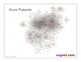 Valdis Krebs - Social network analysis: 1987-2007