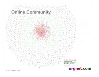 Valdis Krebs - Social network analysis: 1987-2007