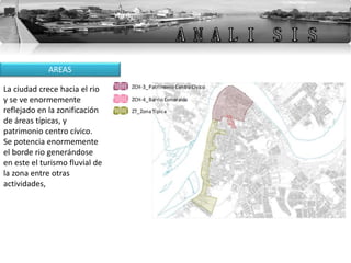 AREAS
La ciudad crece hacia el rio
y se ve enormemente
reflejado en la zonificación
de áreas típicas, y
patrimonio centro cívico.
Se potencia enormemente
el borde rio generándose
en este el turismo fluvial de
la zona entre otras
actividades,
 