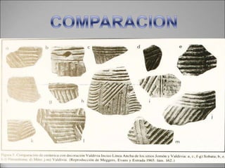 COMPARACIONCOMPARACION
