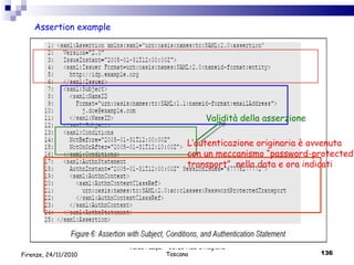 Valdo Pasqui - Corso AIB e Regione Toscana Validità della asserzione L’autenticazione originaria è avvenuta con un meccanismo “password-protected  transport”  nella data e ora indicati Assertion example Firenze, 24/11/2010 
