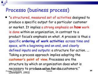 Processo (business process) ” a structured, measured set of activities  designed to produce a specific output for a particular customer or market. It implies  a strong emphasis on  how  work is done  within an organization, in contrast to a product focus’s emphasis on what. A process is thus  a specific  ordering of work activities  across time and space, with a beginning and an end, and clearly defined inputs and outputs : a structure for action. ... Taking a process approach implies adopting the  customer’s point of view . Processes are the structure by which an organization does what is necessary to produce value for its customers.”  ( Davenport, 1993) Valdo Pasqui - Corso AIB e Regione Toscana Firenze, 17/01/2012 