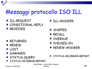 Messaggi protocollo ISO ILL Valdo Pasqui - Corso AIB e Regione Toscana Firenze, 17/01/2012 ILL-REQUEST CONDITIONAL-REPLY RECEIVED RETURNED RENEW LOST DAMAGED STATUS-QUERY STATUS-OR-ERROR-REPORT ILL-ANSWER SHIPPED RECALL OVERDUE CHECKED-IN RENEW-ANSWER STATUS-OR-ERROR-REPORT 