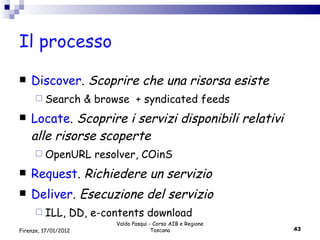 Il processo Discover .  Scoprire che una risorsa esiste Search & browse  + syndicated feeds Locate .  Scoprire i servizi disponibili relativi alle risorse scoperte OpenURL resolver, COinS Request .  Richiedere un servizio Deliver .  Esecuzione del servizio  ILL, DD, e-contents download  Valdo Pasqui - Corso AIB e Regione Toscana Firenze, 17/01/2012 