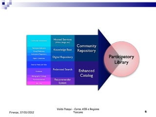 Valdo Pasqui - Corso AIB e Regione Toscana Firenze, 17/01/2012 