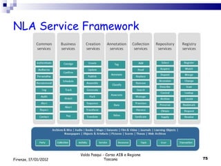 NLA Service Framework Valdo Pasqui - Corso AIB e Regione Toscana Firenze, 17/01/2012 