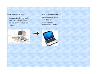 CUARTA GENERACIÓN QUINTA GENERACIÓN
Comprende de 1971 hasta
1980, el tamaño físico
de las computadoras se
reduce.
Interconexión entre
todo tipo de
computadoras,
dispositivos y redes
.