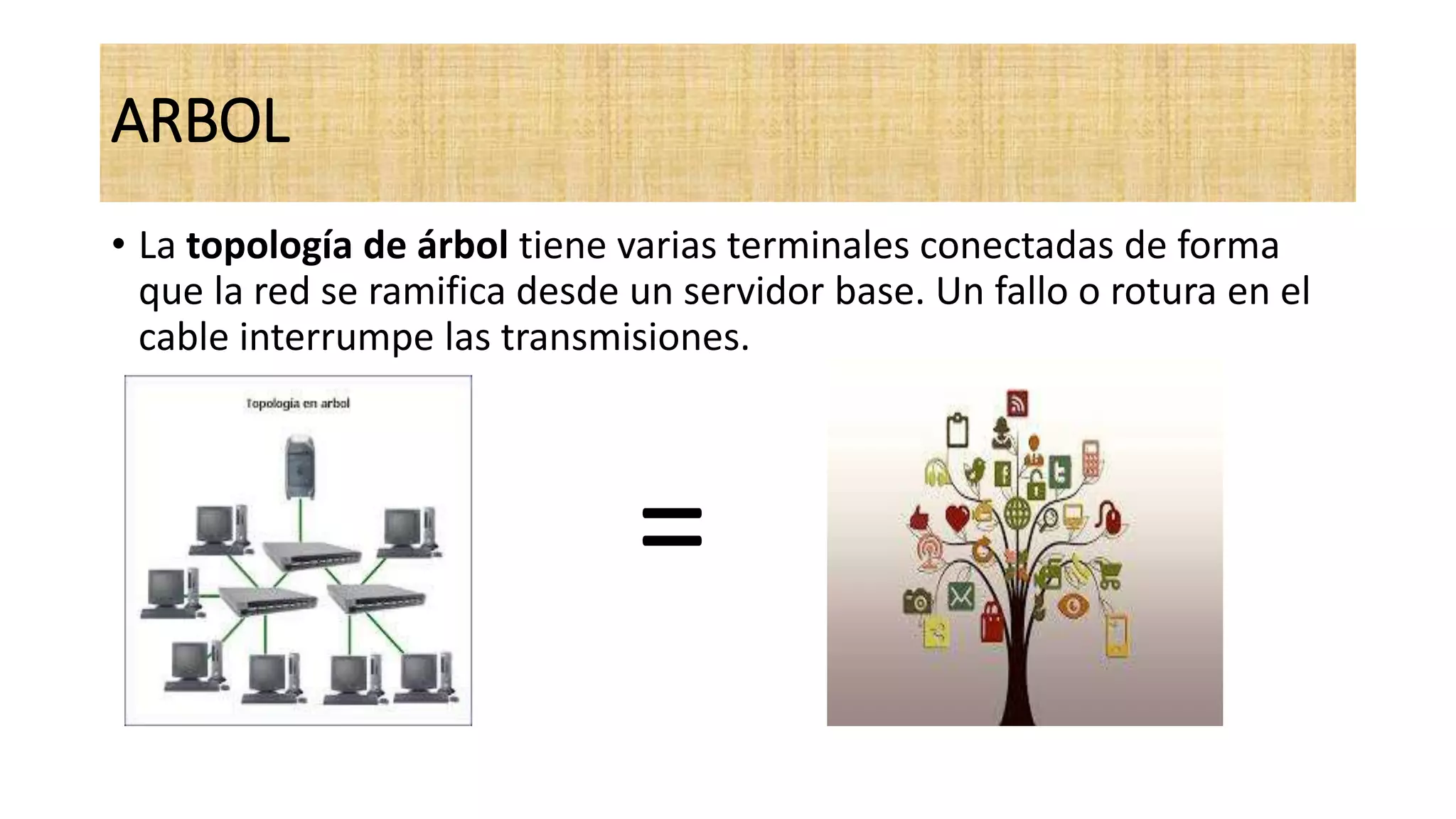 ARBOL
• La topología de árbol tiene varias terminales conectadas de forma
que la red se ramifica desde un servidor base. Un fallo o rotura en el
cable interrumpe las transmisiones.
=
 
