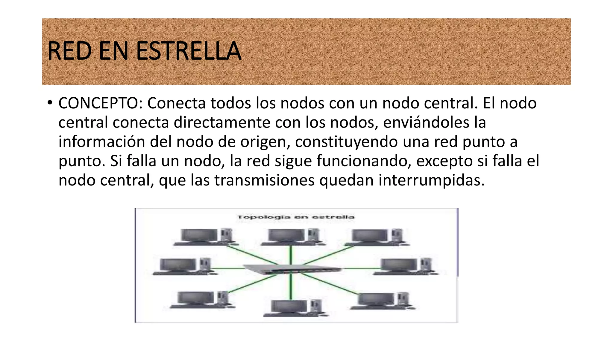 RED EN ESTRELLA
• CONCEPTO: Conecta todos los nodos con un nodo central. El nodo
central conecta directamente con los nodos, enviándoles la
información del nodo de origen, constituyendo una red punto a
punto. Si falla un nodo, la red sigue funcionando, excepto si falla el
nodo central, que las transmisiones quedan interrumpidas.
 