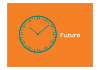 Futuro

 