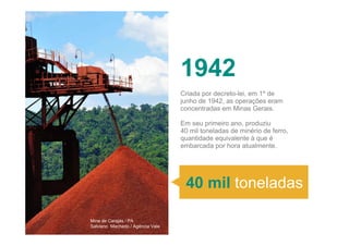 1942
Criada por decreto-lei, em 1º de
junho de 1942, as operações eram
concentradas em Minas Gerais.
Em seu primeiro ano, produziu
40 mil toneladas de minério de ferro,
quantidade equivalente à que é
embarcada por hora atualmente.

40 mil toneladas
Mina de Carajás / PA
Salviano Machado / Agência Vale

 