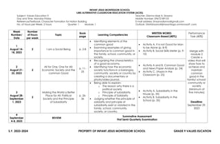 S.Y. 2023-2024 PROPERTY OF INFANT JESUS MONTESSORI SCHOOL GRADE 9 VALUES EUCATION
INFANT JESUS MONTESSORI SCHOOL
IJMS ALTERNATIVE CLASSROOM EDUCATION SYSTEM (ACES)
Subject: Values Education 9 Teacher: Dianna Mae A. Sinsano
Day and Time: Monday-Friday Mobile Number: 09672189153
Reference/Textbook: Character Formation for Nation Building E-mail address: SInsanodianna@gmail.com
No. of Hours per Week: 2 hours Quarter: 1 Module: 1 Outlook: DMASinsano@ijmssantiago.onmicrosoft .com
Week
Number/
Date
Number
of Hours
per week
Topic
Book
page
Learning Competencies
WRITTEN WORKS
Classroom-Based (40%)
Performance
Task (40%)
1
August 14-
18, 2023
2 I am a Social Being p. 2-8
 Identifying elements of the
common good
 Examining examples of giving
importance to common good in
the family, school, community, or
society.
 Activity A. It is not Good for Man
to be Alone (p. 8-9)
 Activity B. Social Skills Meter (p. 9-
10)
Merge with
module 2
Create a
video that will
show how to
achieve and
maintain
common
good in the
family/ school/
community or
society
(Minimum of
five minutes)
Deadline:
September 29,
2023
2
August 21-
25, 2023
2
All for One, One for All:
Economic Society and the
common Good
p. 11-
25
 Recognizing the characteristics
of a good economy.
 Identifying how the economic
society functions in a barangay,
community, society or country by
creating a documentary or
photo/video journal.
 Activity A and B. Common Good
and News Paper Analysis (p. 24)
 Activity C. Utopia in the
Classroom (p. 25)
3
August 28-
September
1, 2023
2
Making the World a Better
Place for All: Political
Society and the Principle
of Subsidiarity
p. 26-
36
 Being able to explain:
o The reason why there is a
political society
o Principle of subsidiarity
o Principle of Solidarity
 Judging whether the principle of
solidarity and principle of
subsidiarity exist or violated in the
family, school, community,
society, or country.
 Activity A. Subsidiarity in the
House (p. 35)
 Activity B. Subsidiarity in the
School (p. 35)
4
September
4-8, 2023
REVIEW
Summative Assessment
First Semi-Quarterly Examination
 