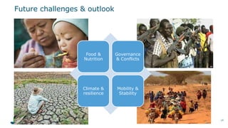 Future challenges & outlook
19
Food &
Nutrition
Governance
& Conflicts
Climate &
resilience
Mobility &
Stability
 